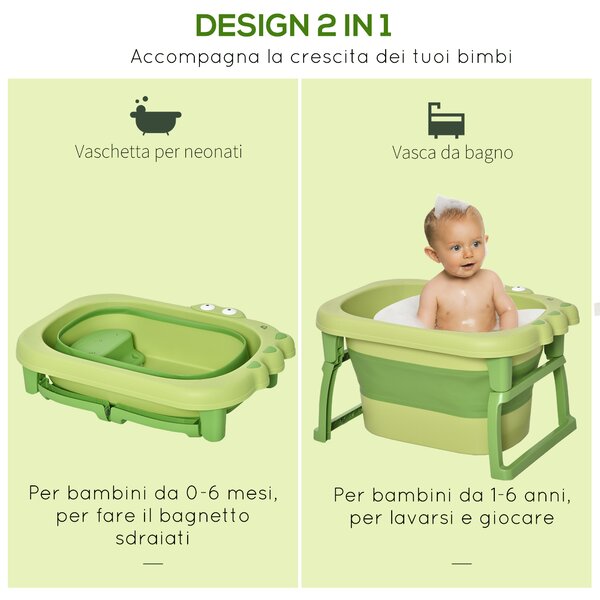 HOMCOM Vaschetta Bagnetto Pieghevole per Neonati e Bambini di 0-6 Anni, in Plastica Antiscivolo, Verde, 75.3x55.4x43cm|Aosom