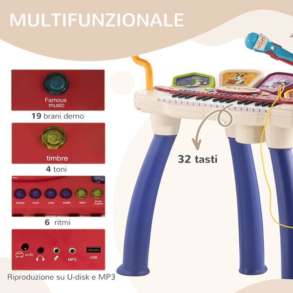 AIYAPLAY Pianola per Bambini 3-6 Anni con Sgabello, Microfono, Tamburo e Bacchette, in PP e ABS, 74x32.2x71 cm|Aosom