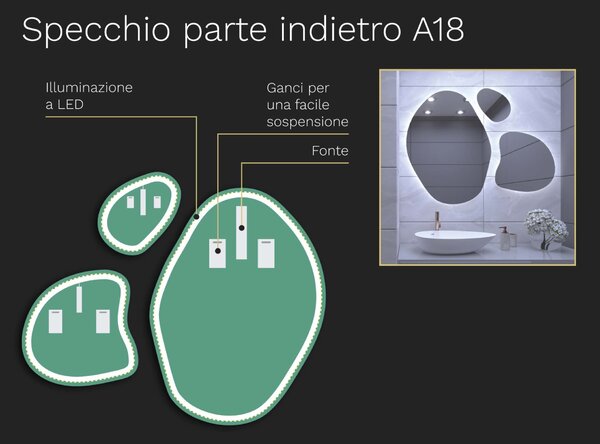 Specchio organico LED con illuminazione A18