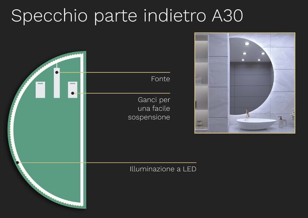 Specchio atipico con illuminazione a LED A30
