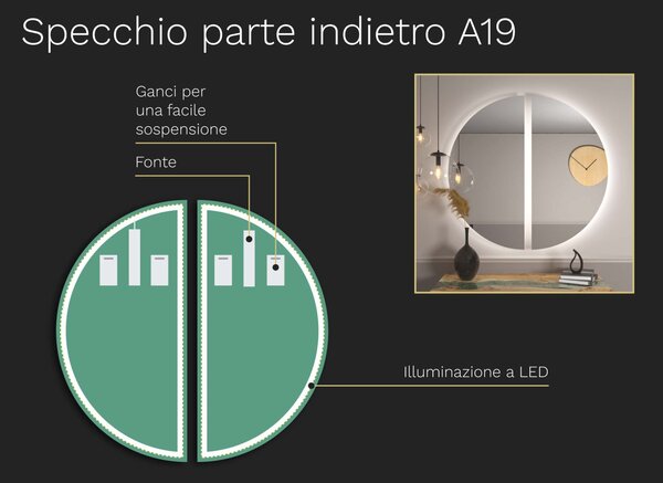 Specchio atipico con illuminazione a LED A19