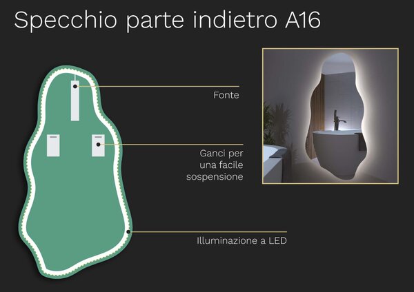 Specchio organico LED con illuminazione A16