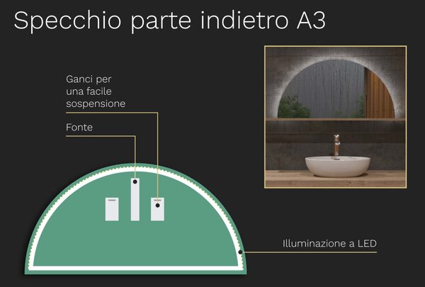 Specchio atipico con illuminazione a LED A3