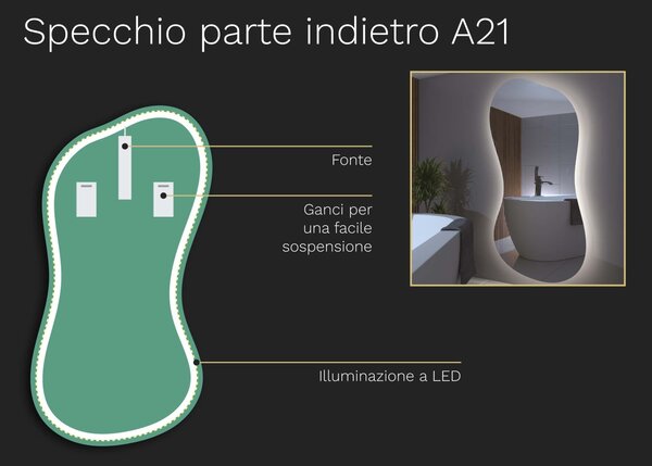 Specchio organico LED con illuminazione A21