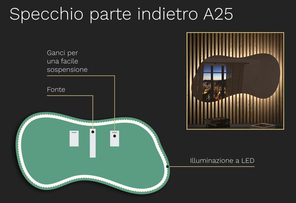Specchio organico LED con illuminazione A25
