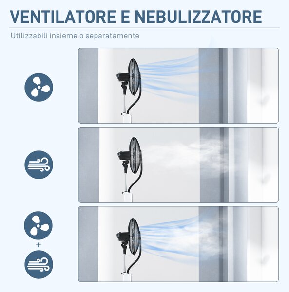 HOMCOM Ventilatore Nebulizzatore con Serbatoio 3L, 3 Modalità e 3 Velocità, 44.5x38.5x120 cm, Bianco e Nero|Aosom