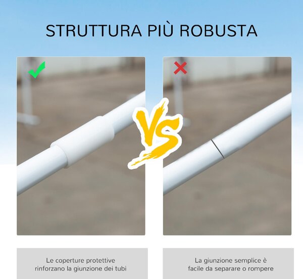 VivaGarden Gazebo da Giardino 6x3 m in Acciaio/Tessuto Tende Laterali con Finestre colore Bianco