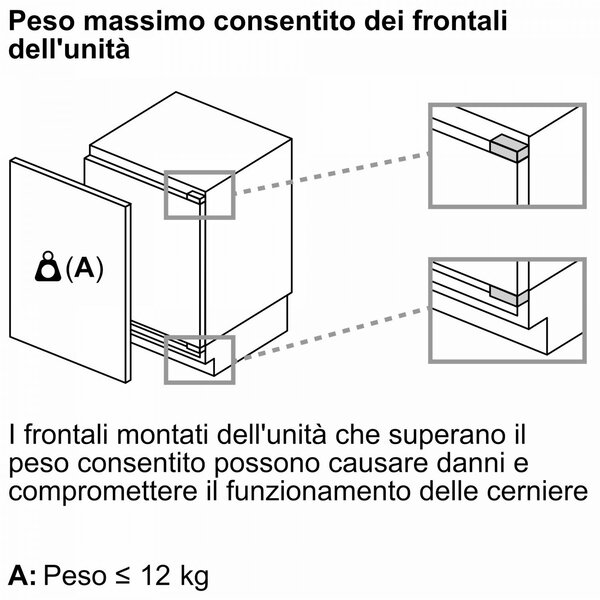 Bosch Mini Frigo Bar Frigorifero Piccolo incasso Capacit 110 Litri Classe energetica D Raffreddamento Statico - KUL22VFD0