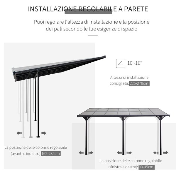 VivaGarden Pergola da Esterno Addossata in Alluminio/Policarbonato Dimensioni 4,35x3 mt colore Grigio