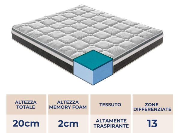 <strong>MATERASSO "OSLO"</strong> <br>in memory foam | Disponibile in 2 altezze (20cm/30cm) 80x190 - Singolo (Standard) 20cm