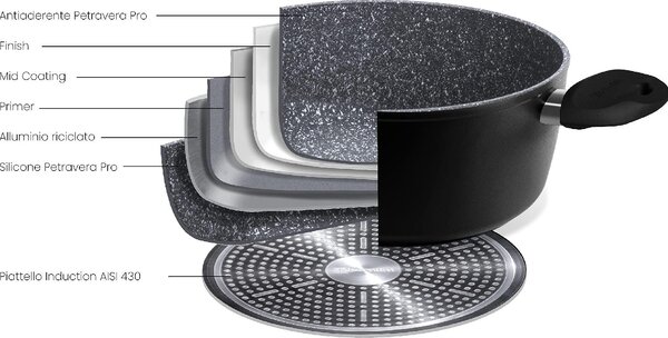 Aeternum Wok Padella Antiaderente Induzione in Alluminio Saltapasta 26 cm Rivestimento interno Petravera Plus Black Pearl Induction