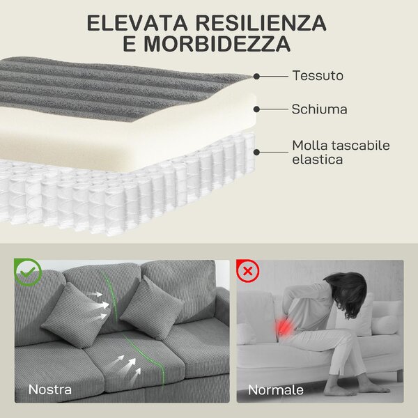 DecHome Divano 3 Posti Moderno con Penisola Contenitore in Tessuto Velluto Dimensioni 196x139x85 cm colore Grigio Chiaro