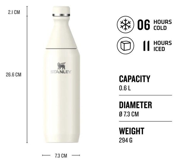 Bottiglia termica blu in acciaio inox 600 ml All Day Slim Bottle Blue Sky Gloss – Stanley
