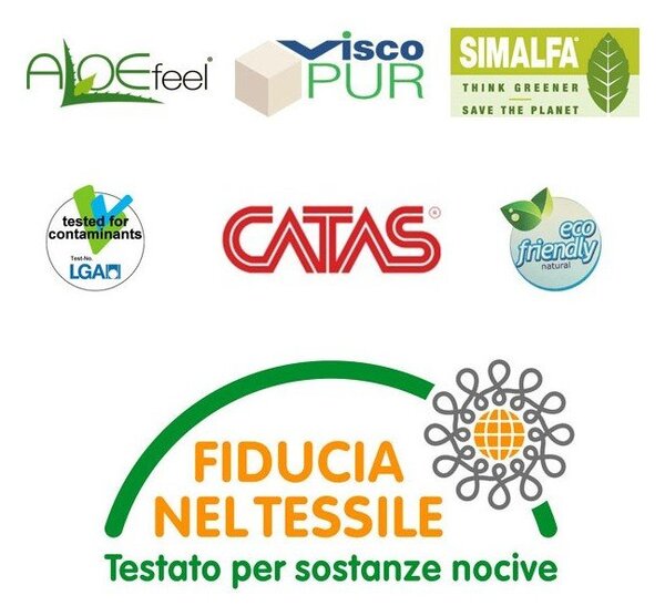 Materasso Climatizzato in Memory H26 Anatomico e Tessuto tecnico anallergico - CLIMA MEMORY 80x190 Singolo standard