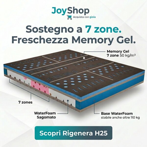 Materasso in fresco Memory PolarGel H25 alta densità a 7 zone - RIGENERA 80x190 Singolo standard
