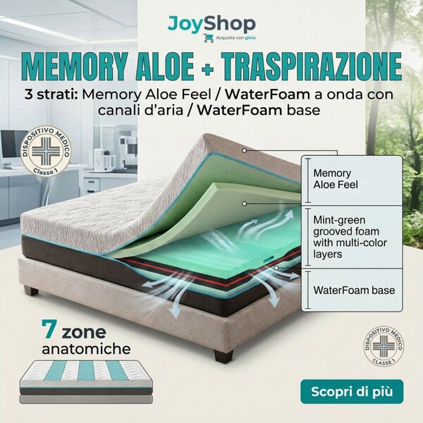 Materasso Climatizzato in Memory H26 Anatomico e Tessuto tecnico anallergico - CLIMA MEMORY 80x190 Singolo standard