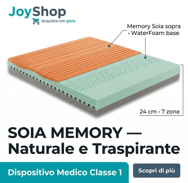 Materasso Memory alla Soia H24 Ortopedico Multionda Tessuto LINO e 3D- SOYA MEMORY 85x195