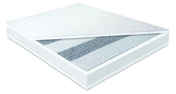Materasso Molle Insacchettate con Memory – 7 Zone, 28 cm, Rigido | NETTUNO 80x190 Singolo standard