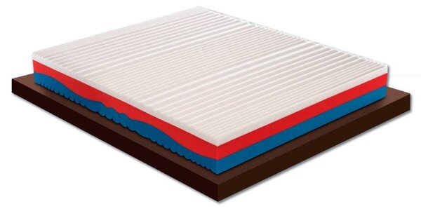Materasso con 5 cm di Memory H25 Ortopedico Multionda a base di Acqua - AQUATEC 80x190 Singolo standard