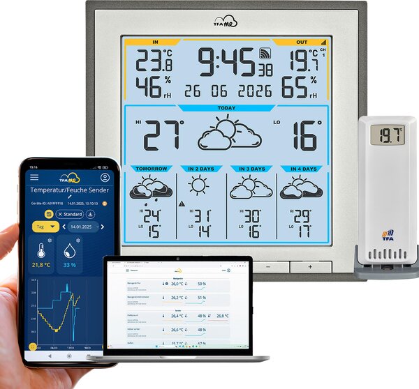 Stazione meteo wireless TFA WLAN TFA.me ID-08 35.8105.10, antracite