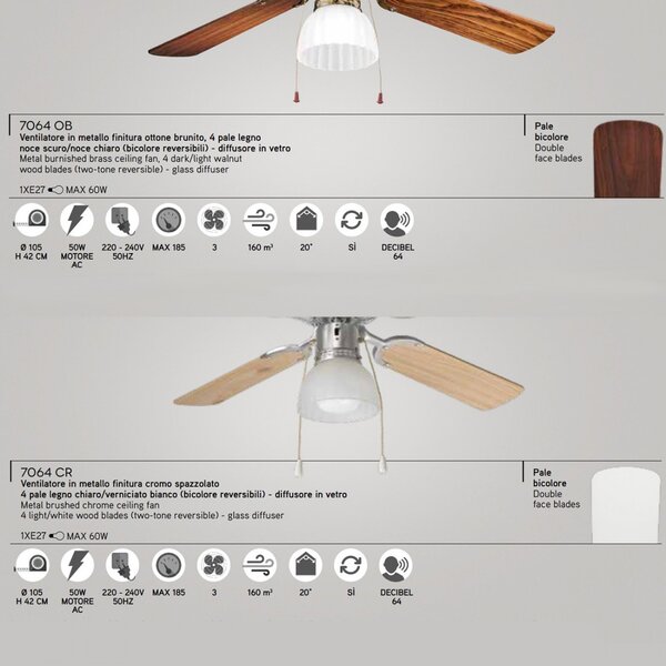 Ventilatore soffitto classico perenz gemini 7064 led lampada soffitto rustica pale legno e27 ip20 - Perenz