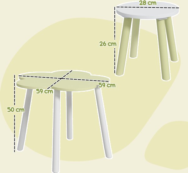 ZONEKIZ Set Tavolo e Sedie per Bambini 2-5 Anni, 3 pezzi in MDF e Legno di Pino con Design a Fiori, Giallo e Bianco|Aosom