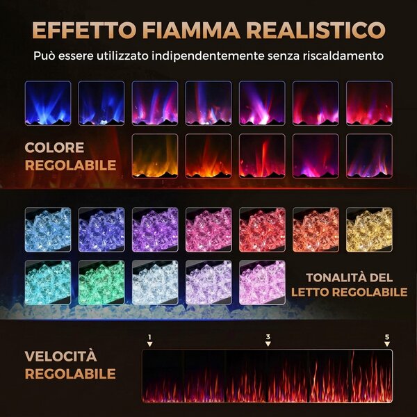 HOMCOM Camino Elettrico da Incasso con Fiamma Indipendente, 3 Modalità di Riscaldamento e Telecomando, 152.4x9.4x47 cm, Nero | Aosom Italy