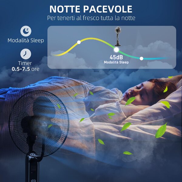 DecHome Ventilatore Nebulizzatore Regolabile 3 Velocit e 3 Modalit Oscillazione a 75 Telecomando colore Nero - R528BK