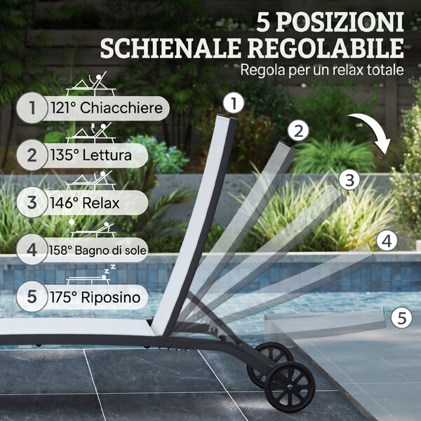 Outsunny Set 2 Lettini Prendisole con Schienale Reclinabile, in Alluminio e Tessuto Traspirante, 66x165x102 cm, Crema | Aosom Italy
