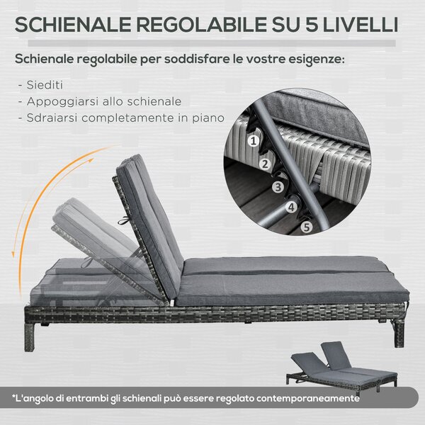 Outsunny Lettino da Giardino a 2 Posti, Sdraio in Acciaio e Rattan, Schienale Regolabile, 196 x 120 x 28cm Grigio|Aosom
