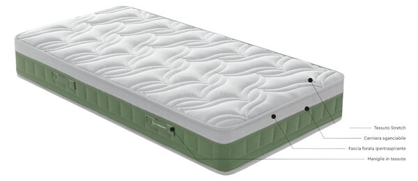 Materasso Singolo Memory Green in Tessuto TENCEL Dispositivo Medico dimensioni 80x190x h 28 cm ottenuto da materie prime naturali, quali la polpa del legno di faggio e di eucalipto