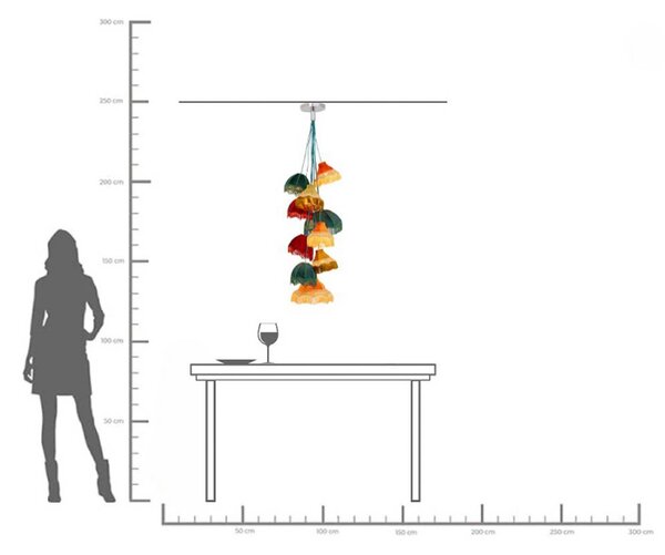 KARE Lampada a sospensione Saloon Fringes, dimmerabile, Multicolore, Soggiorno / Sala da pranzo, Plastica, Design, Lampada a sospensione