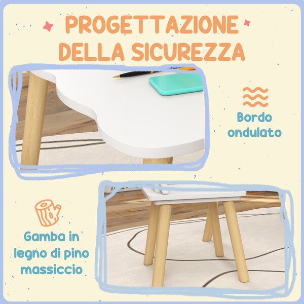 AIYAPLAY Set Tavolo e 2 Sedie per Bambini con Schienale a Corona, Età 3-6 Anni, Bianco