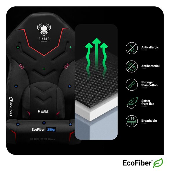 Sedia Da Gaming Diablo X-Gamer 2.0 Normal Size: Dark obsidian