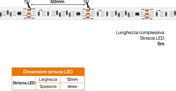 Striscia LED Digitale RGB 24V 22W/m RUNNING Professionale IP65 - 5 metri