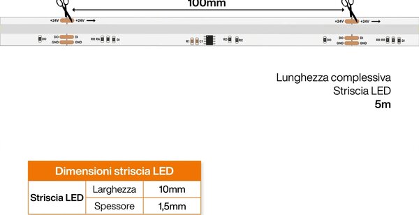 Striscia LED Digitale COB RGB 24V 10W/m RUNNING Professionale IP20 - 5 metri