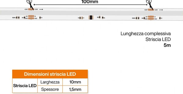 Striscia LED Digitale COB RGBW 24V 14W/m RUNNING Professionale IP20 - 5 metri