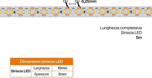 Striscia LED 24V 19W/m Tagliabile ogni 6mm Professionale - IP20 - 5 metri