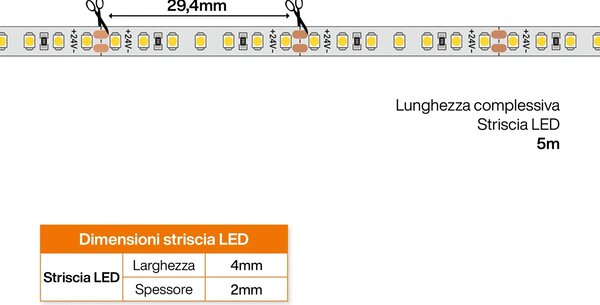 Striscia LED 24V 72W/m Ultra Sottile 4mm Professionale - IP20 - 5 metri