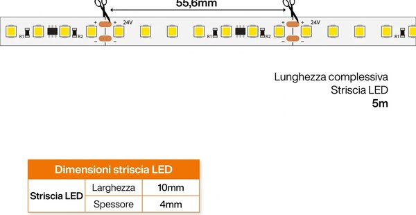 Striscia LED 24V 96W/m per Sauna e Snow Room Professionale IP67 - 5 metri