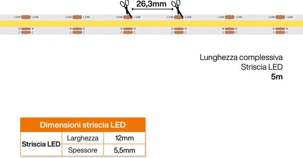 Striscia LED COB CCT Bianco Variabile 24V 14W/m Professionale - IP20 - 5 metri