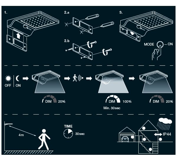 Osram - Applique solare a LED con sensore DOORLED LED/3W/3,3V IP44
