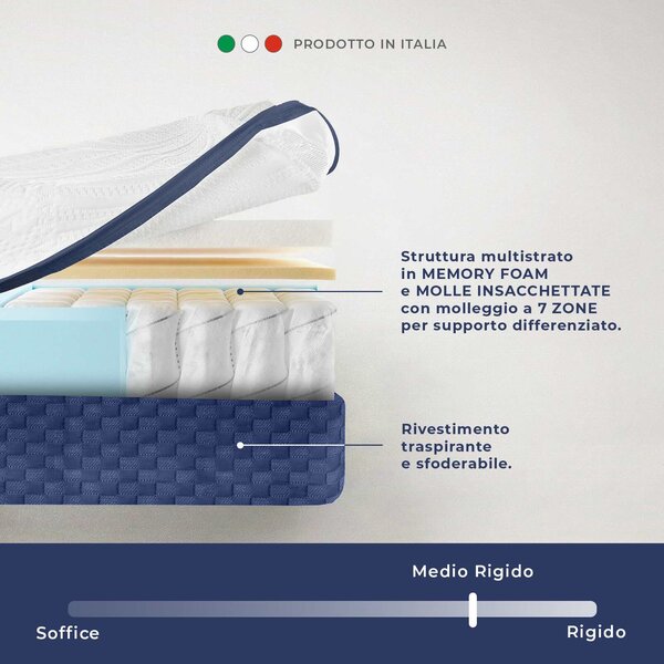 Materasso SINGOLO Memory Hybrid 7 Plus UNICA Poliestere Caleffi