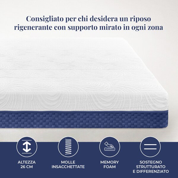 Materasso SINGOLO Memory Hybrid 7 Plus UNICA Poliestere Caleffi