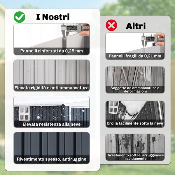 Outsunny Casetta da Giardino con Porta Bloccabile e Prese d'Aria, Capanno Porta Attrezzi in Acciaio, 1.2x1.9 m, Grigio Scuro | Aosom Italy