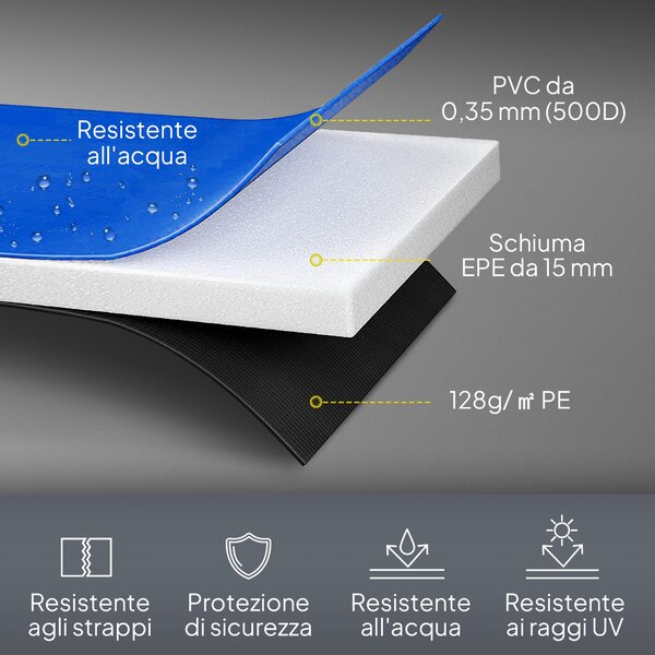 HOMCOM Copertura Bordo di Protezione per Trampolino Elastico Giaridno in PVC ( Ø244cm )|Aosom