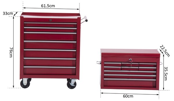 HomCom Carrello Cassettiera Porta Utensili per officina, rosso, 61.5x33x113cm