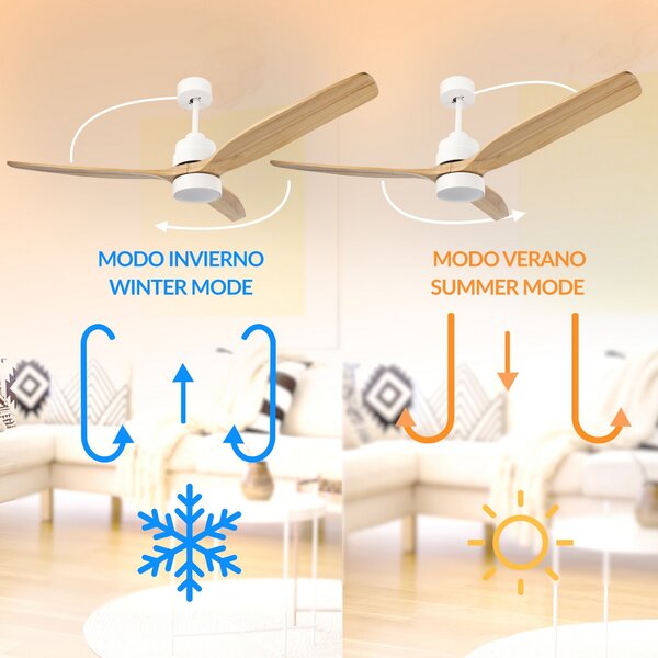 Lampadario Ventilatore da soffitto White Crazy 18W illuminazione Led CCT regolabile con telecomando M LEDME