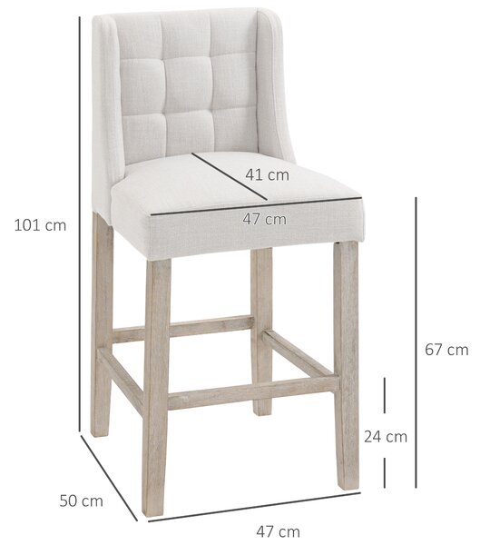 HOMCOM Set di 2 sgabelli da bar moderne sedie da cucina sgabelli da bar per cucina con schienale basso in lino tocco gomma legno beige 47 x 50 x 101 cm