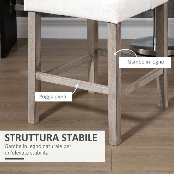 HOMCOM Set di 2 sgabelli da bar moderne sedie da cucina sgabelli da bar per cucina con schienale basso in lino tocco gomma legno beige 47 x 50 x 101 cm